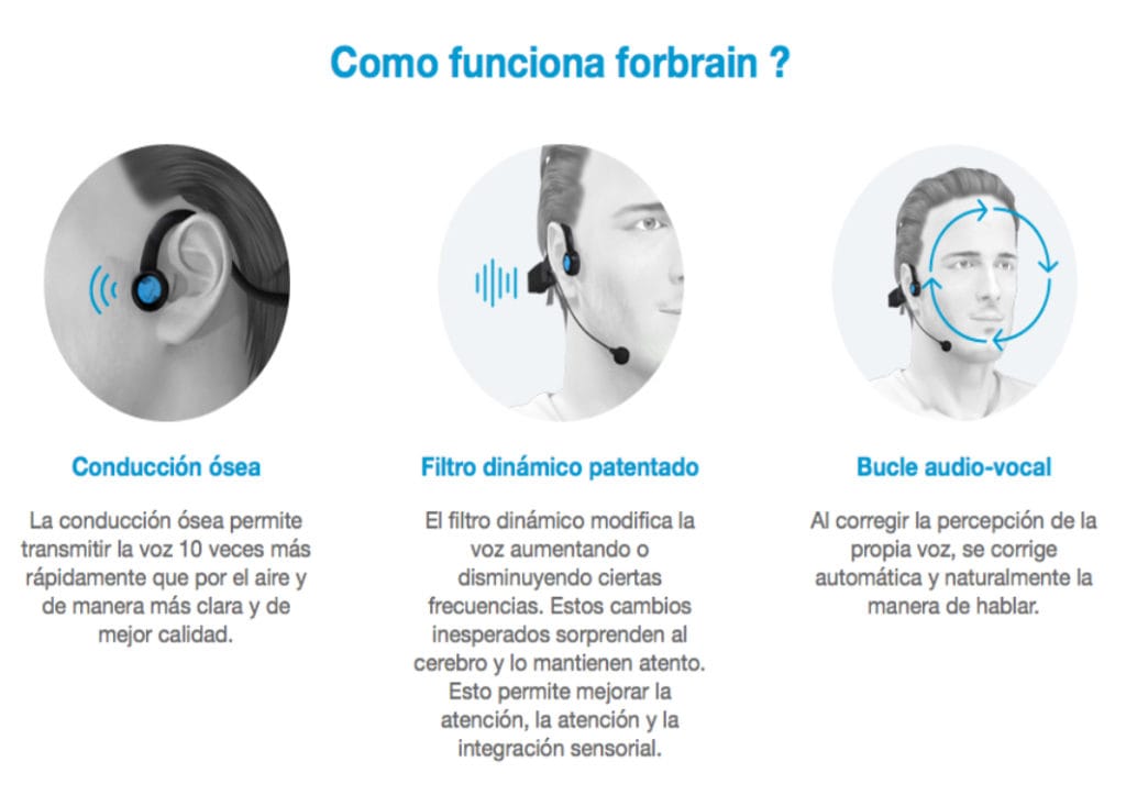 FORBRAIN MEMORIA ATENCION LENGUAJE - Neurotec